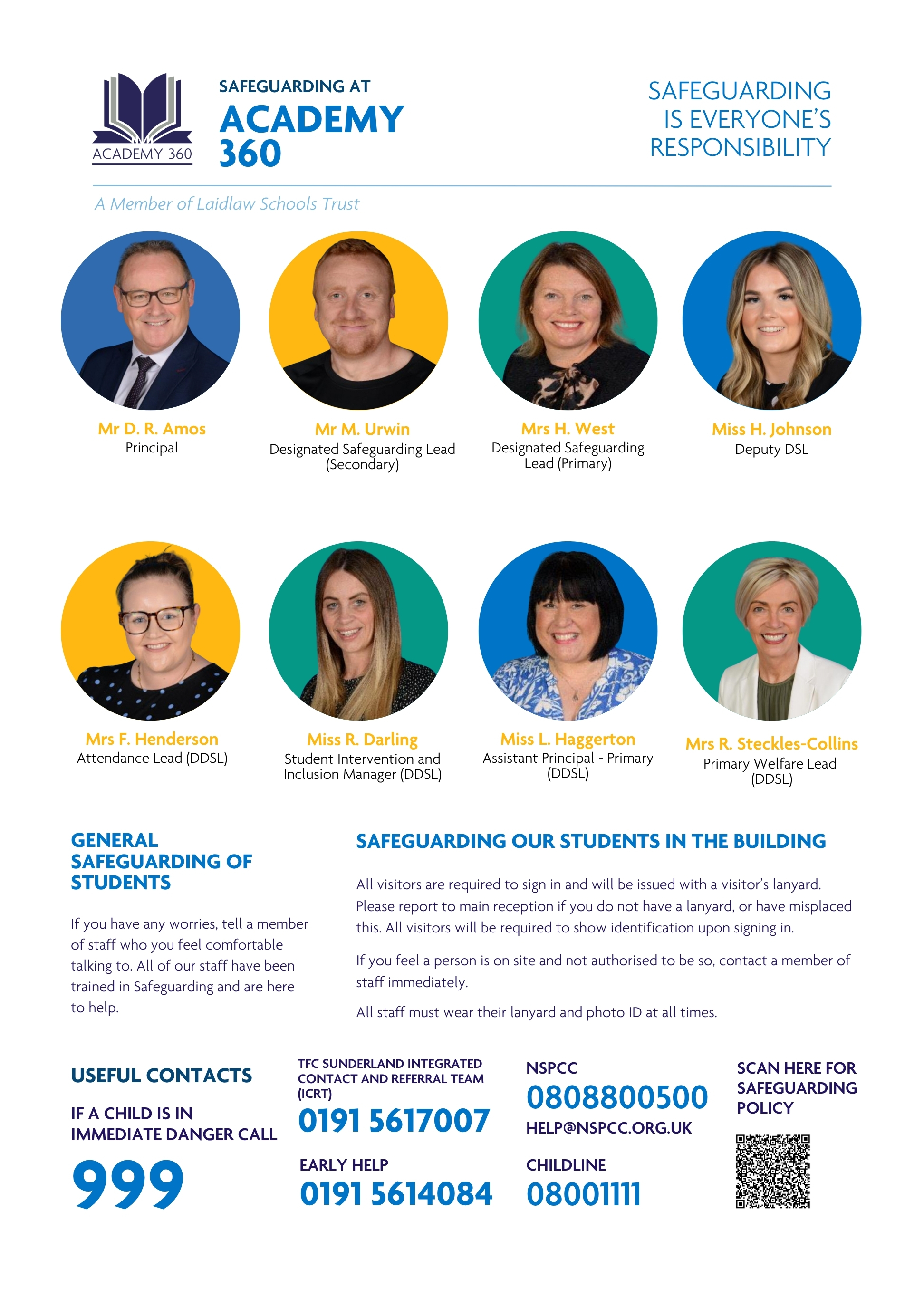Safeguarding poster 6 staff