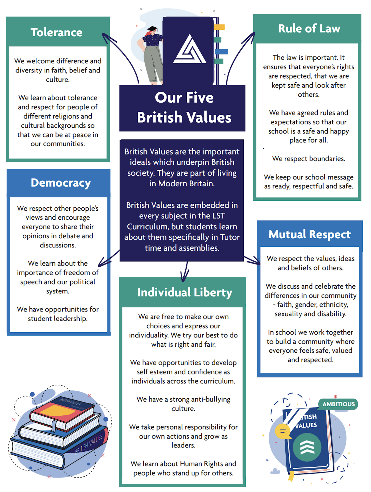 Screenshot 2026 01 09 at 11.27.43