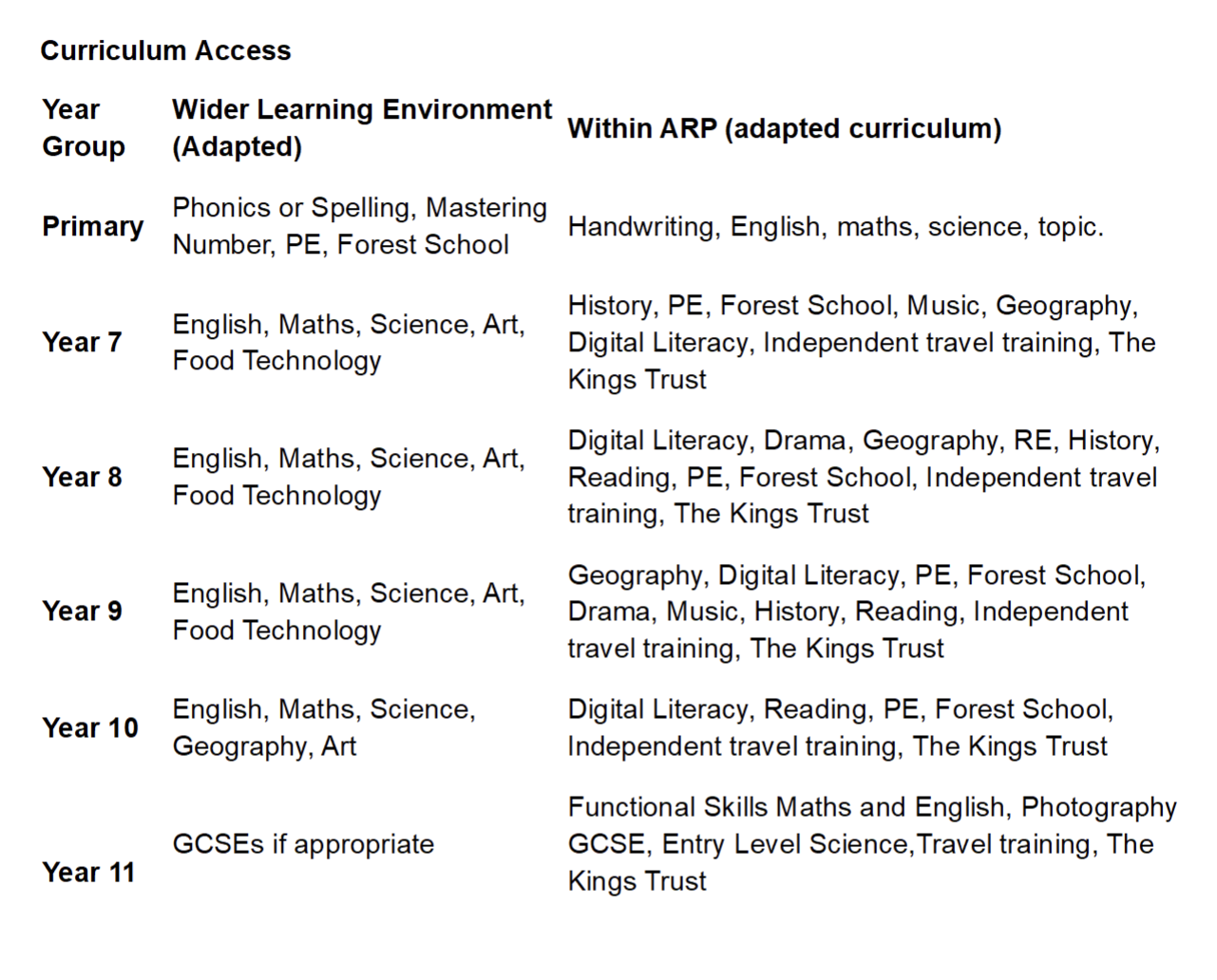 Screenshot 2026 01 27 at 09.41.00